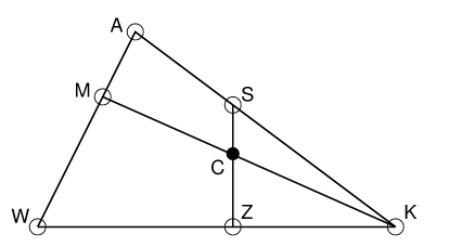 A colour triangle